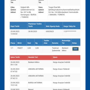 Sürat Kargo Batıkent Mikro Şikayet