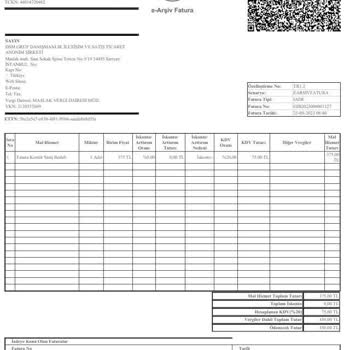 Trendyol Ve Edm Arasında Kaldım. Çözüm Bulamıyorum