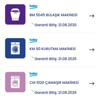 Arçelik Sıfır Ürünlerin Uzun Süre Kurulumunun Başarılamadı