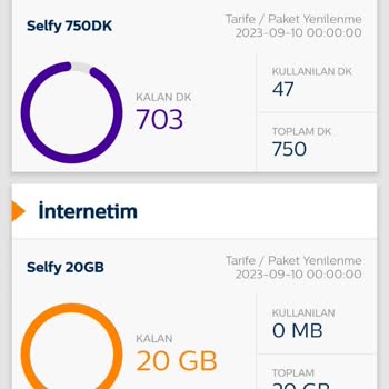 Türk Telekom Selfy Pakete Geçememe