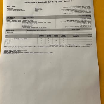 Cartrawler Paramı Geri Vermediler