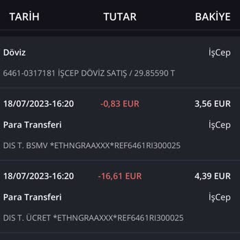 İş Bankası Muhabir Ücreti Haksızlığı