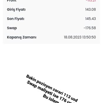 Finans Yatırım Yüksek Maliyetler İle Hesabım Zarara Uğratıldı