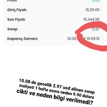 Finans Yatırım Yüksek Maliyetler İle Hesabım Zarara Uğratıldı