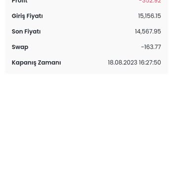 Finans Yatırım Yüksek Maliyetler İle Hesabım Zarara Uğratıldı