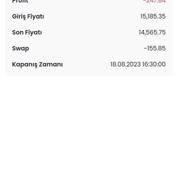 Finans Yatırım Yüksek Maliyetler İle Hesabım Zarara Uğratıldı