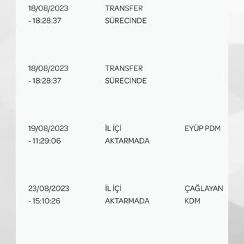 PTT Kargo İstanbul İçi Kargomu Teslim Etmiyor