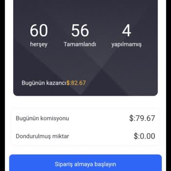 Amazon Komisyon Mağduruyum Lütfen Yardımcı Olacak Birileri Bize