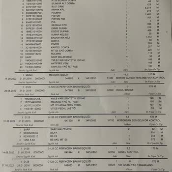 Yamaha Motosiklet Yetkili Serviste Sıfırlanan Motorun Sorunları