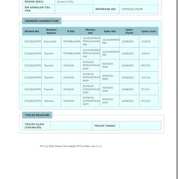 PTT Kargo Ürün Aktarma Merkezinden Hareket Etmiyor