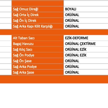 Otosor Ayıplı Mal Sattı