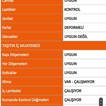 Otosor Ayıplı Mal Sattı