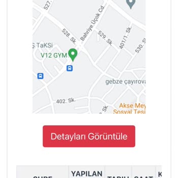 Skechers Teslim Edilmeyen Ürün Ve İade Edilmeyen Ücret