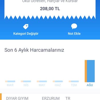 PTT İş Başvurusu Adı Altında Yanıltıyorlar