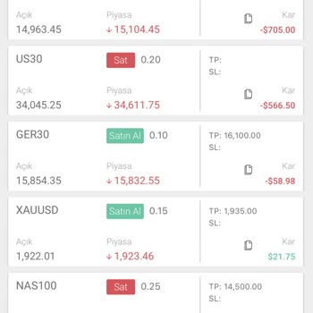 Galafx İnsanların Parasını Ödemiyor