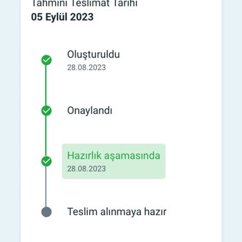 Decathlon Sipariş İptali Ve Gecikmesi