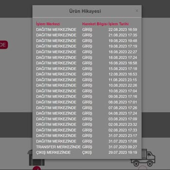 Horoz Lojistik Teslimat Gecikmesi Ve Cevap Alamama