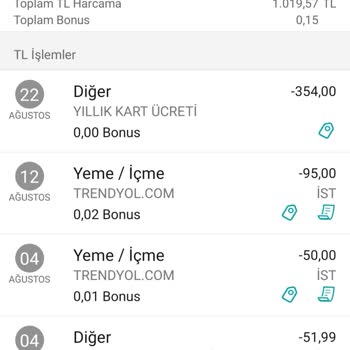 Garanti Bonus Trink Kredi Kartı Yıllık Kart Ücreti