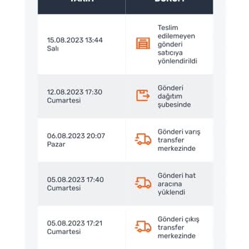 Sürat Kargo Hatay Kargo Teslim Etmiyor