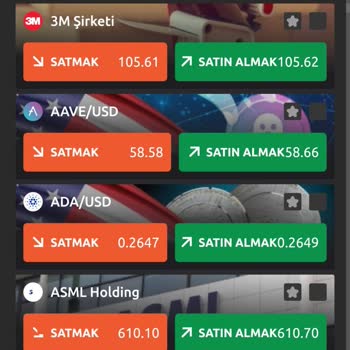 Kitasset-mgt.co Borsa Yalanı