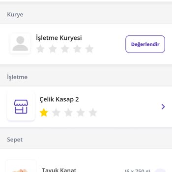 GetirÇarşı Müşteri Mağduriyeti-bozuk Tavuk