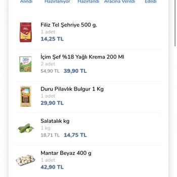 Carrefour SA Son Kullanma Tarihi Yaklaşan Ürün Gönderimi