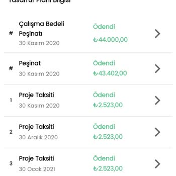 Birevim Mağduriyeti, Ödeme Alamama