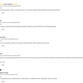 Amazon Ürünlere Yaptığınız Olumsuz Yorumları Onaylamıyor