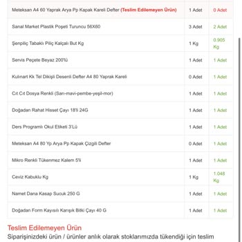 Migros Sanal Market Ürün Çıkarıp Kartımdan Fazla Ödeme Alınmış