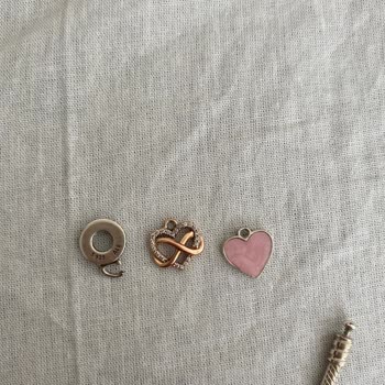 Pandora Mücevher Pandora Charm Şikayet