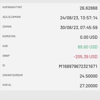 Atlas Yatırım Hakkında Şikayetim Var.