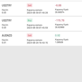 Atlas Yatırım Hakkında Şikayetim Var.