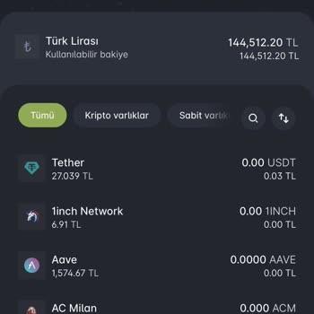 Paribu Hesabımdan Bankama Paramı Çekemiyorum Veya Coin Alamıyorum!