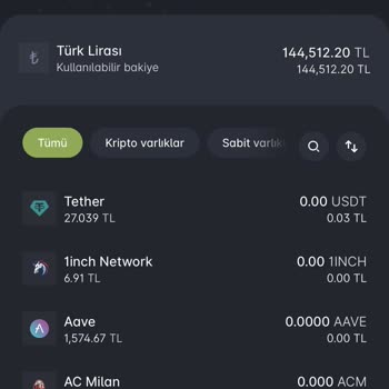 Paribu Hesabımdan Bankama Paramı Çekemiyorum Veya Coin Alamıyorum!