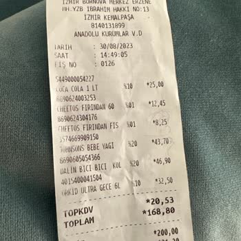 Şok Marketler Personel Güler Hanım