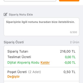 Burgan Bank Verilen Dijital Hediye Kodun Karşılıksız Çıkması Sorunu