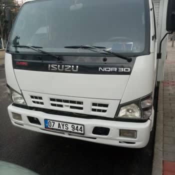 Facebook Marketplace Yanıltıldım