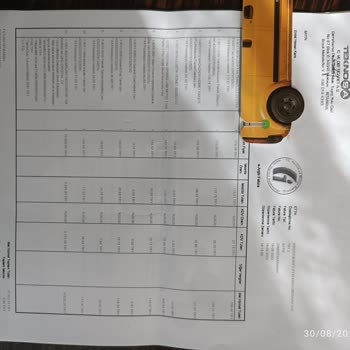 Samsung Televizyon 3 Gün Dayandı.