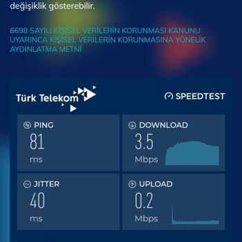 İnternet Hızımız 3 Megabit Türk Telekom