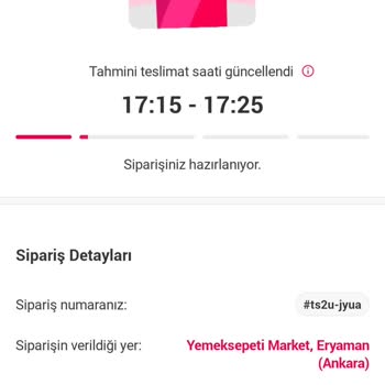 Yemeksepeti Market Yetkili Kişiye Ulaşamıyorum Ve Teslimat Sorunu