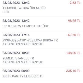 İş Bankası Kredi Kartı Yıllık Aidat Ücreti İadesi