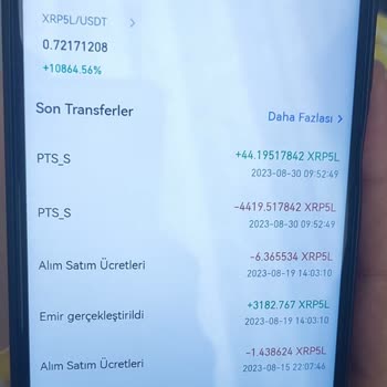 Gmail Xrp5l Coin Alımı Sonrası Coin Miktarının Kaybolması