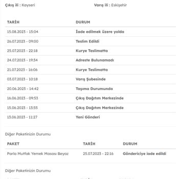 Evdemo Lojistik Beyaz Mutfak Masası 2.5 Aydır Teslim Edilemiyor