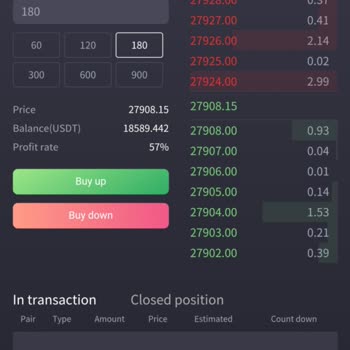 Rottion.shop Yapılan İşlemlerde Sorun Yaşadım