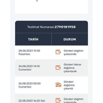 Horoz Lojistik Ürün Teslimatını Yapmaması
