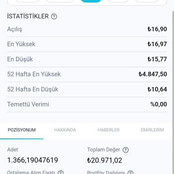 Paycell Colendi ABD Hisse Satamıyorum