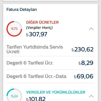 Türk Telekom Kullanım Olmamasına Rağmen Ekstra Yurt Dışı Tarife Ücreti Alındı