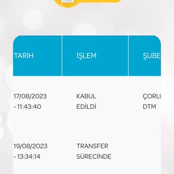 PTT Kargo Gaziantep Pkim Kargomu 9 Gündür Bana İletemedi