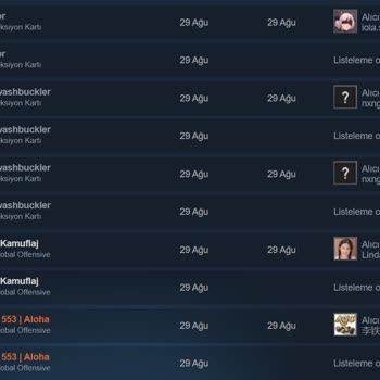 Steam Envanterim İznim Olmadan Boşaltılmış