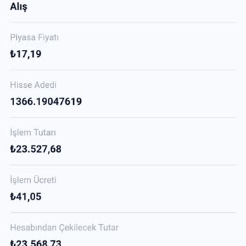 Colendi Hisseyi Sattırmıyor Ve Zarar Ettiriyor